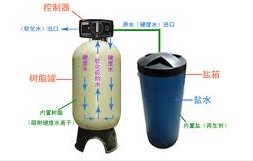 工業(yè)鍋爐軟化水設(shè)備全方位說(shuō)明