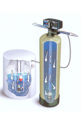 河北進口軟水設(shè)備